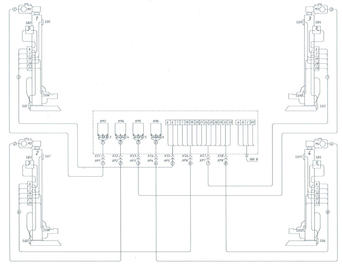 Стандарт EN 60204-1, МЕК 60204-1, ДСТУ EN 60204-1, ДСТУ EN 60204-1, IEC 60204-1, ЕН 60204-1, DIN EN 60204-1 дає керівництво з безпеки та рекомендації щодо електричного обладнання для машин. Це включає в себе вимоги до безпеки електрообладнання, електронного та комп'ютерного управління обладнанням і системами машин - але виключає силові ланцюги, де електроенергія використовується безпосередньо як робочий інструмент. Вказівки в стандарті EN 60204-1 відносяться тільки до машин, які працюють з номінальною напругою живлення нижче 1000 В для змінного струму або 1500 В постійного струму або з номінальними частотами живлення нижче 200 Гц.