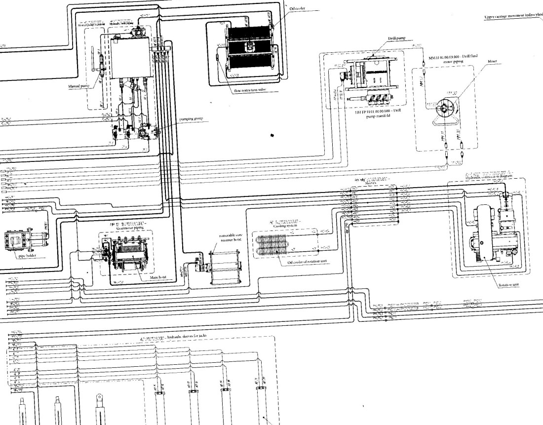 hydraulics pneumatic systems and components